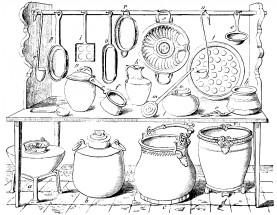 Кухня с посудой - раскраска					№12059